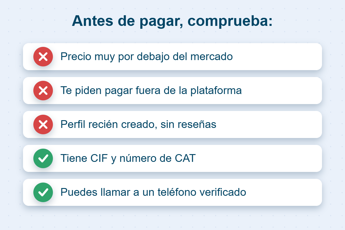 Checklist antes de pagar una pieza de coche: señales de alarma como precio muy bajo, pago fuera de la plataforma o perfil sin reseñas, frente a CIF, número de CAT y teléfono verificado