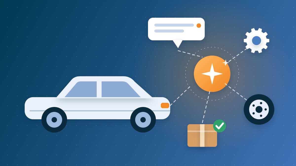 Ilustración de un coche conectado mediante un agente de IA con solicitudes de piezas, engranaje, rueda y paquete enviado, sobre el tema IA para desguaces